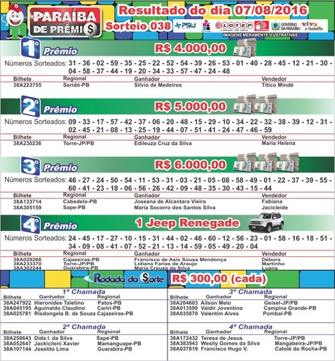 PARAIBA DE PRÊMIOS RESULTADO 07082016.jpg