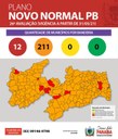 plano novo normal.jpeg