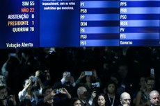 Placar eletrônico do Senado mostra resultado da votação da admissibilidade do processo de impeachment no plenário do Senado