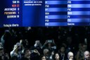Placar eletrônico do Senado mostra resultado da votação da admissibilidade do processo de impeachment no plenário do Senado