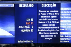 Processo de impeachment contra a presidente avança para última etapa
