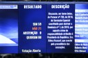 Processo de impeachment contra a presidente avança para última etapa
