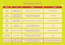 Programação 01
