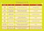 Programação 01
