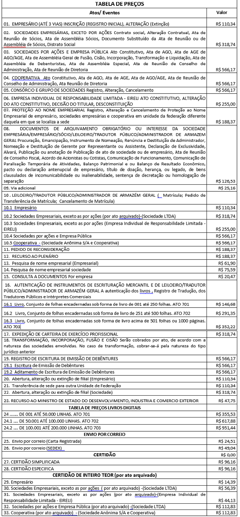 tabela2019