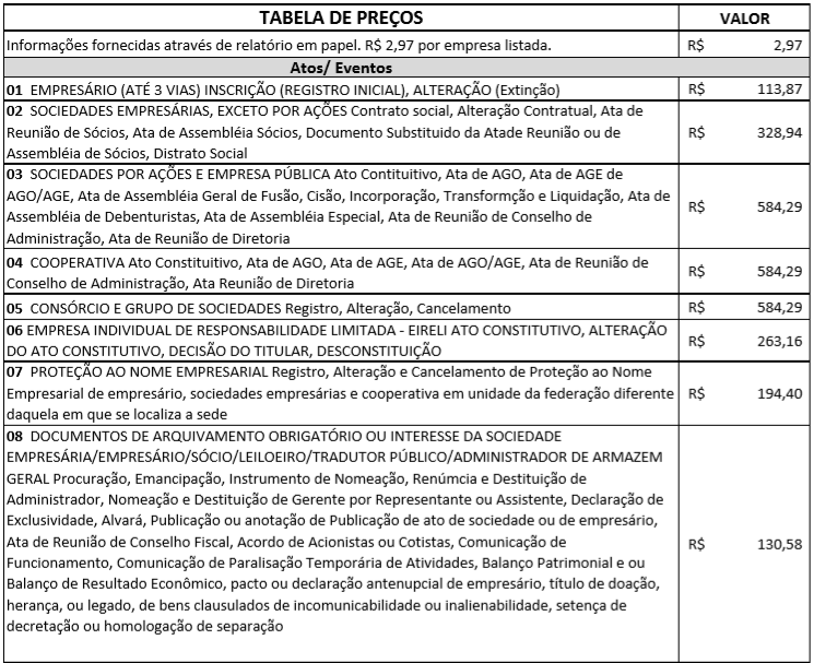 tabela20