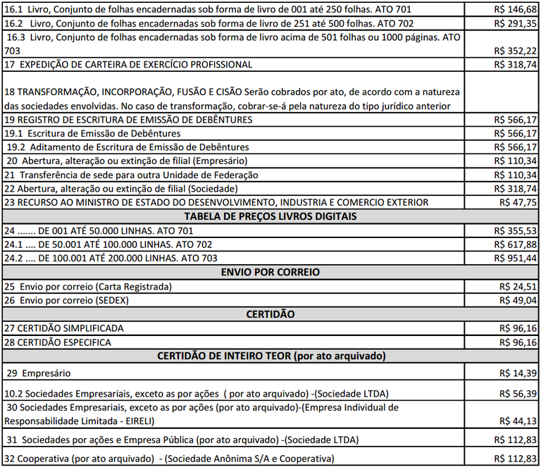 tabela003.19.PNG