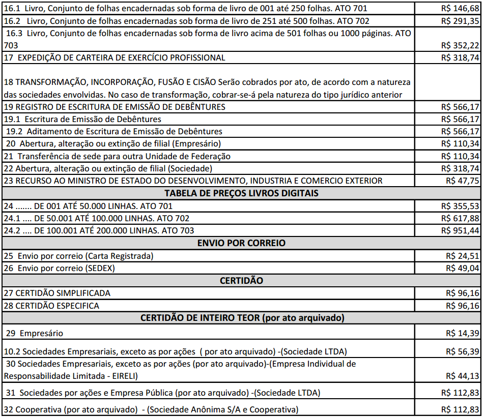 tabela003.19.PNG