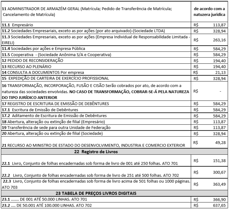 tabela2020.2f
