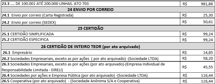 tabela2020.3f