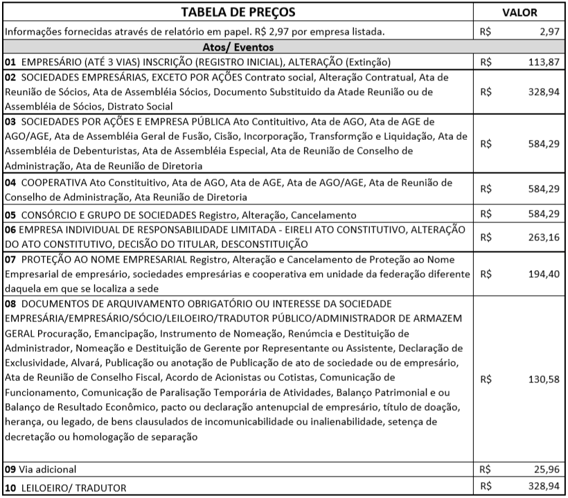 tabela2020.1