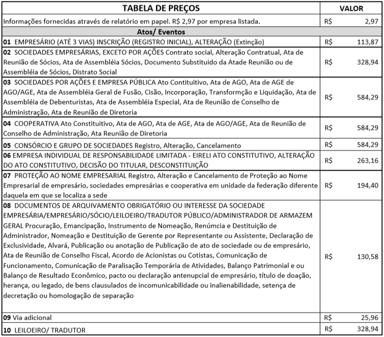 tabela2020.1