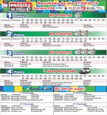 RESULTADO DO SORTEIO DE PARAÍBA DE PRÊMIOS 07082016