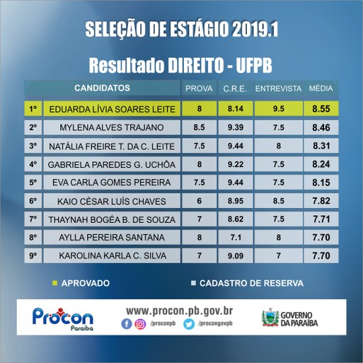 direito