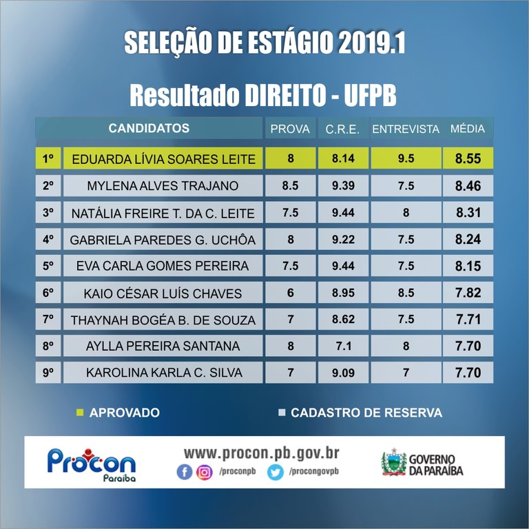 direito