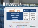 Tabela da pesquisa gás de cozinha Sumé