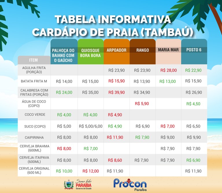 Cardápio