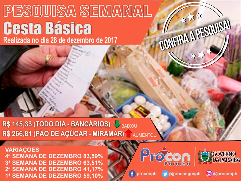 Preços de quilo de carnes diferem até R$ 21,91 em supermercados do Capital