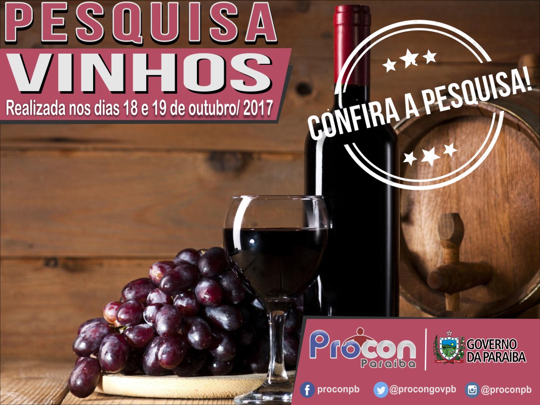 Preços de vinhos variam até 108,76% em João Pessoa