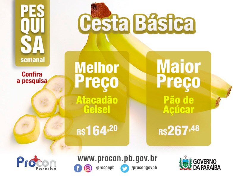Preços do quilo da banana Prata variam até 194,67%