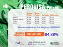 Preços do quilo de peixe tem variação de 84,88% em Cajazeiras