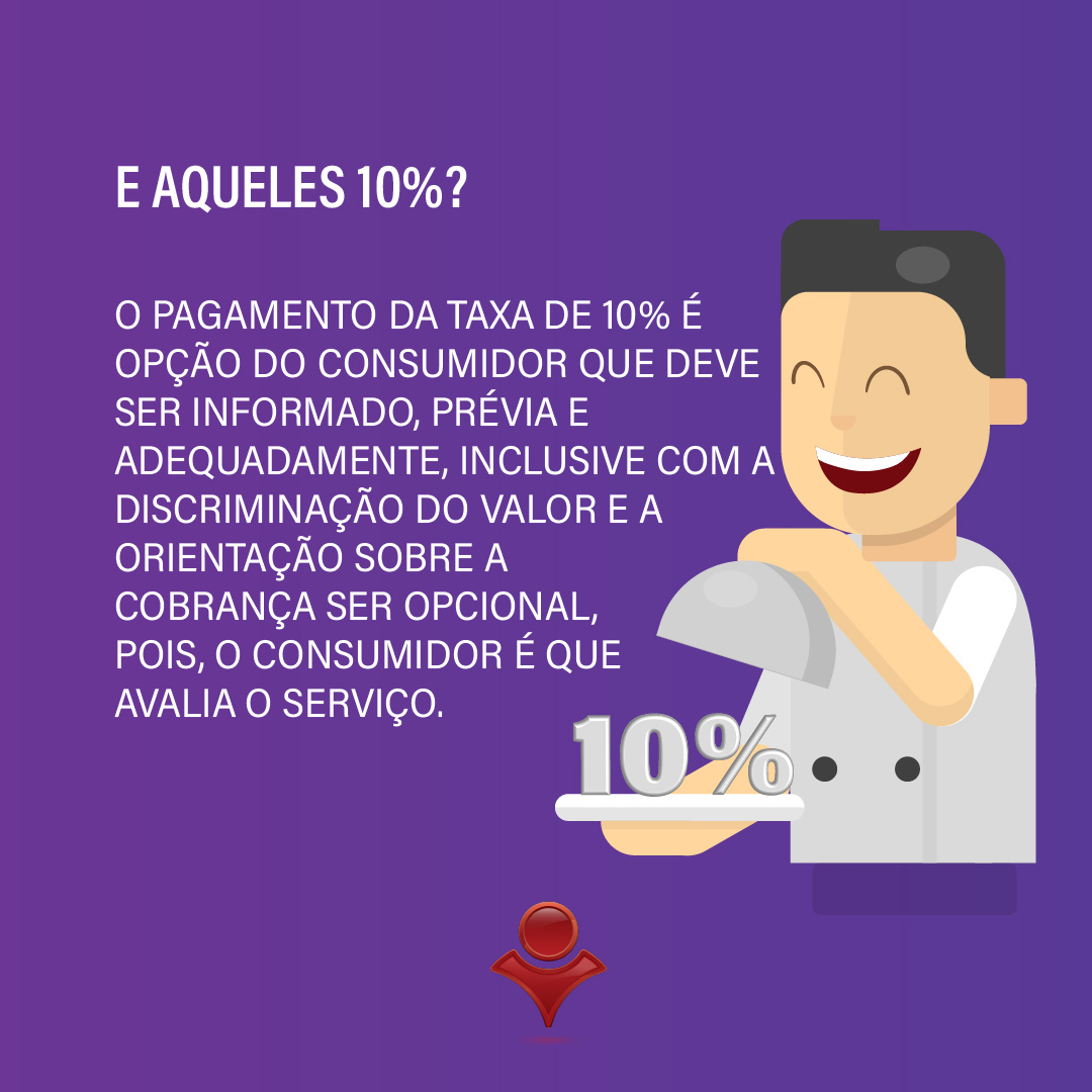 Bares e restaurantes - 7