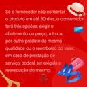 Troca de produtos: PROCON-PB oferece dicas para auxiliar o consumidor